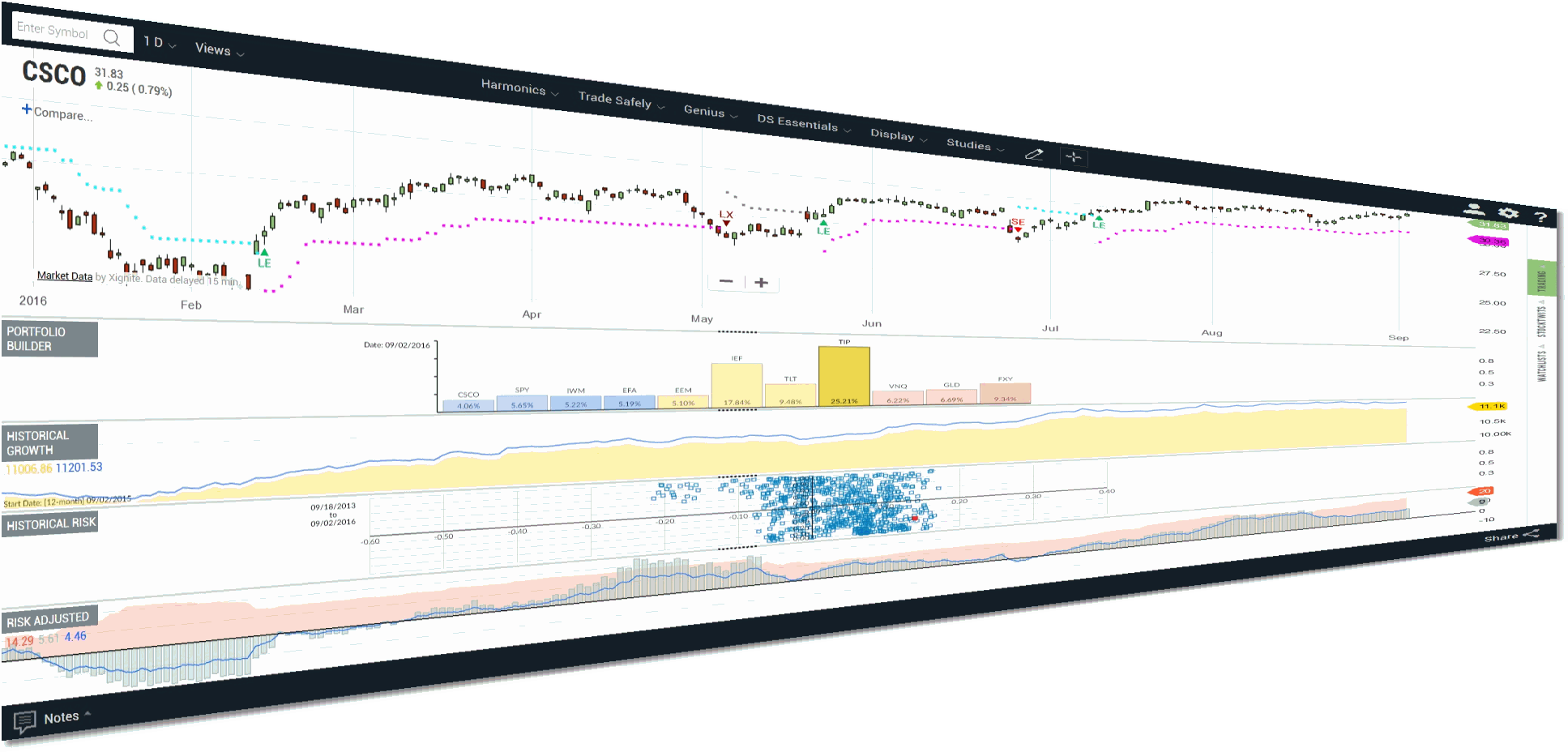 Forex steroid manual