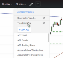 Use the Studies menu option to edit and/or remove indicators from the chart.