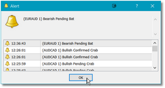 The MetaTrader Alert dialog.