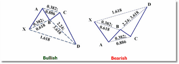 crab_layout1_zoom70