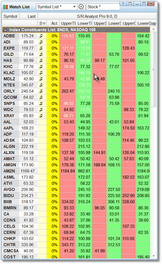 loadlist4_zoom40