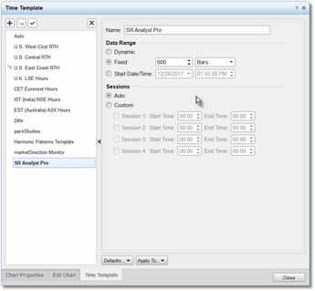 The correct Time Template for S/R Analyst Pro