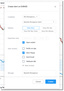 TradingView Alerts Dialog