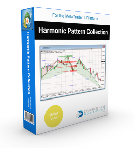 Harmonic Pattern Collection