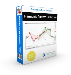 Harmonic Pattern Collection