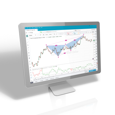 TradingView